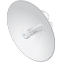 Ubiquiti Power Beam PBE-5AC-GEN2