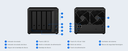 Synology DS420+