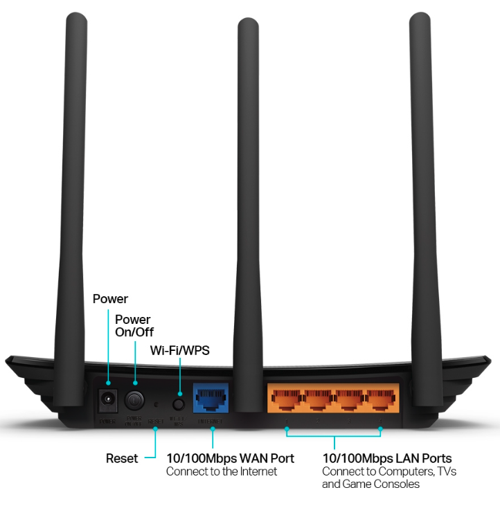 TP-Link Router TL-WR940N