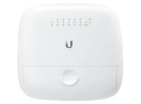 Ubiquiti